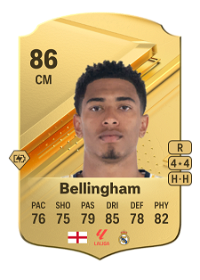 Jude Bellingham Rare 86 Overall Rating