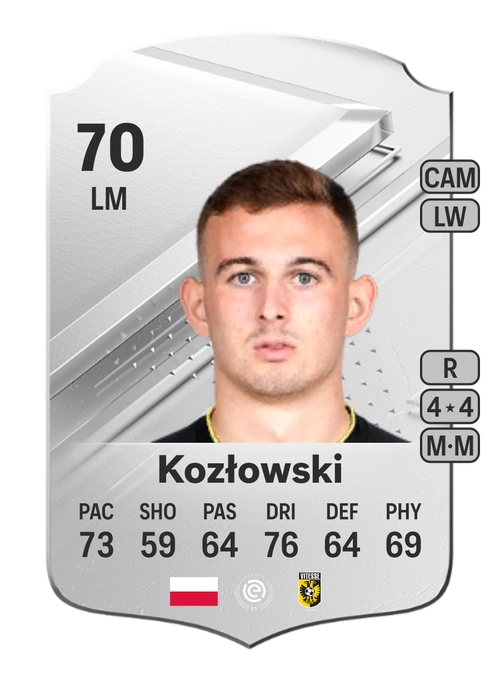 EA FC 24 Kacper Kozłowski 70