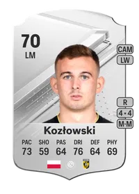 Kacper Kozłowski Rare 70 Overall Rating