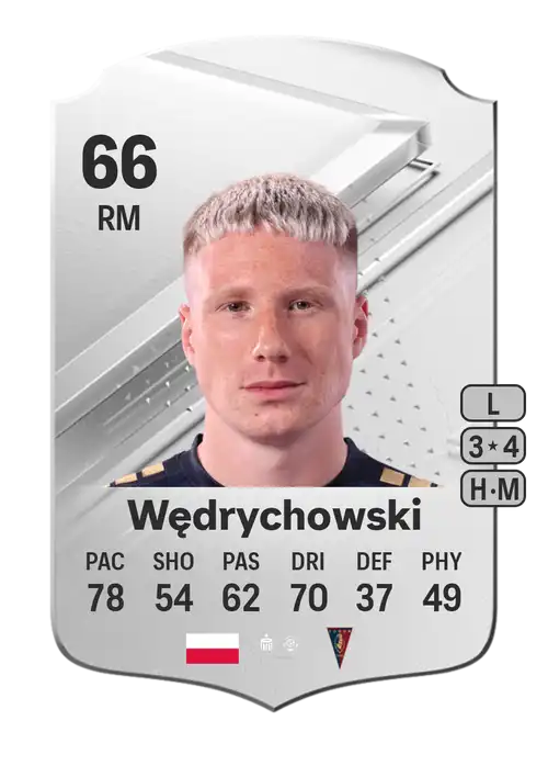 EA FC 24 Marcel Wędrychowski 66