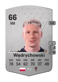 Marcel Wędrychowski Common 66 Overall Rating