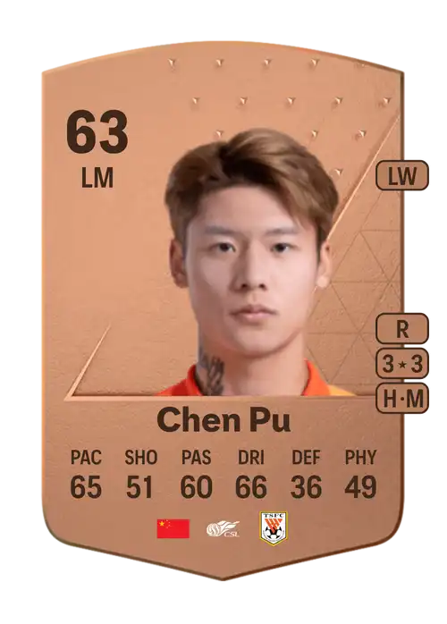 EA FC 24 Chen Pu 63