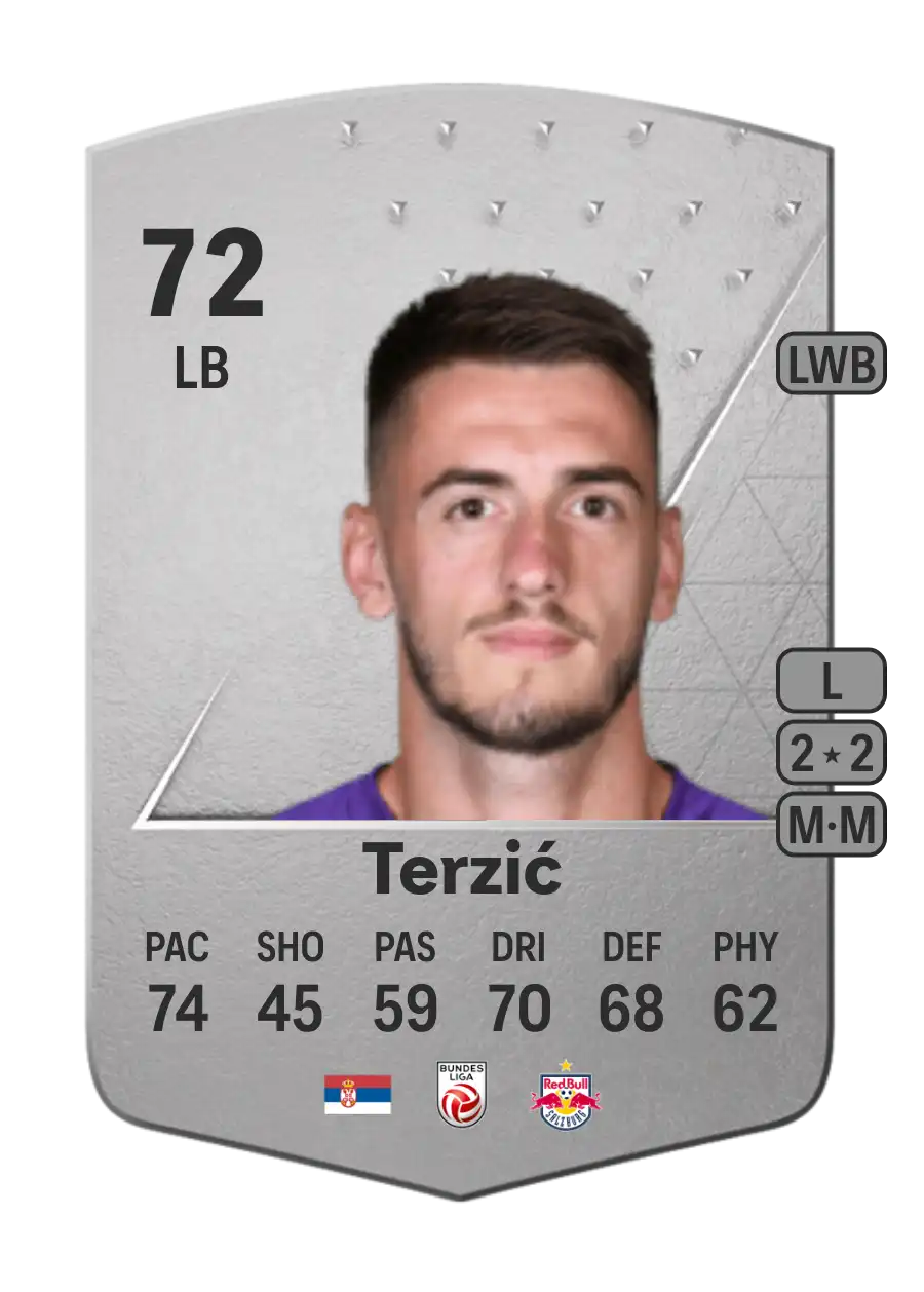 Aleksa Terzić Common 72 Overall Rating