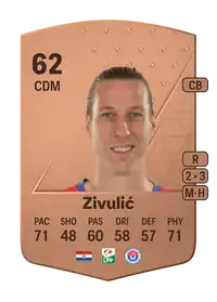 Diego Živulić Common 62 Overall Rating