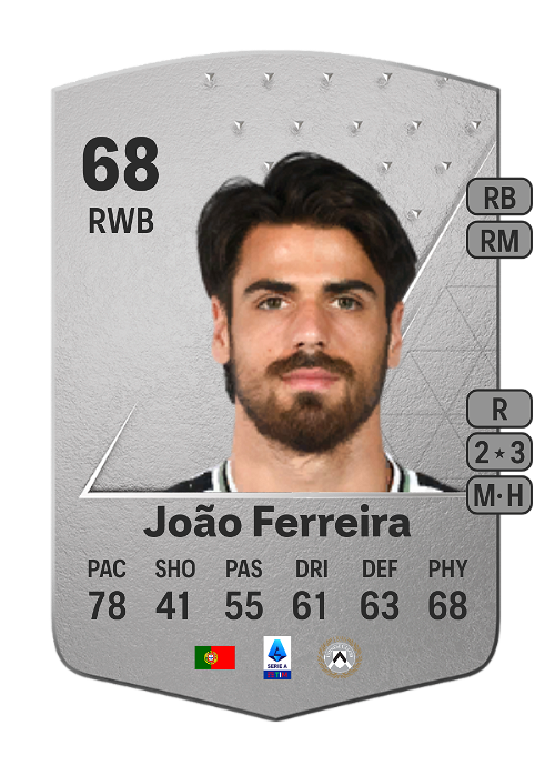 EA FC 24 João Ferreira 68