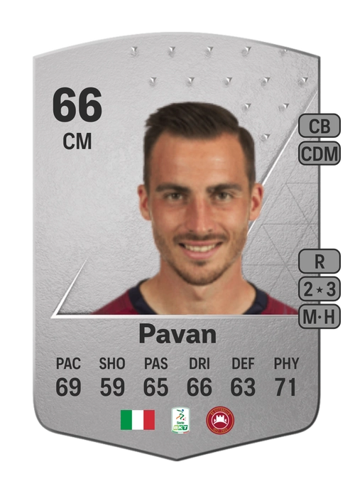 EA FC 24 Nicola Pavan 66