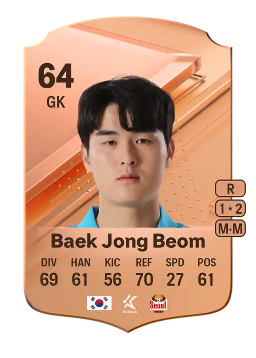 EA FC 24 Baek Jong Beom 64