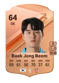 Baek Jong Beom Rare 64 Overall Rating