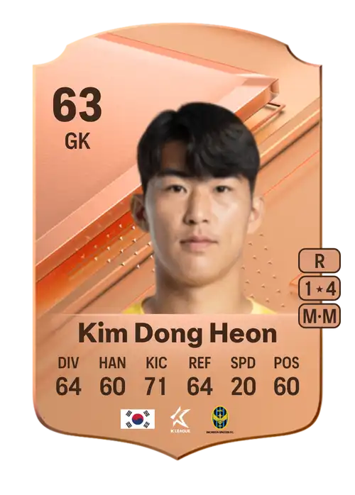 EA FC 24 Kim Dong Heon 63