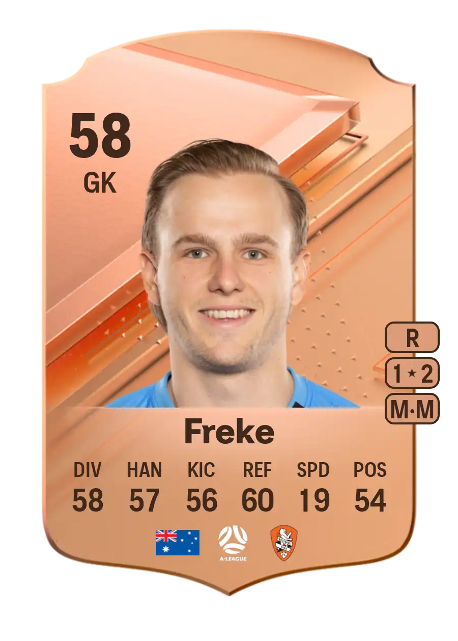EA FC 24 Macklin Freke 58