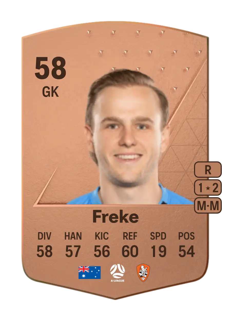 Macklin Freke Common 58 Overall Rating