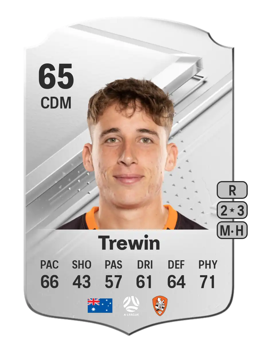 EA FC 24 Kai Trewin 65