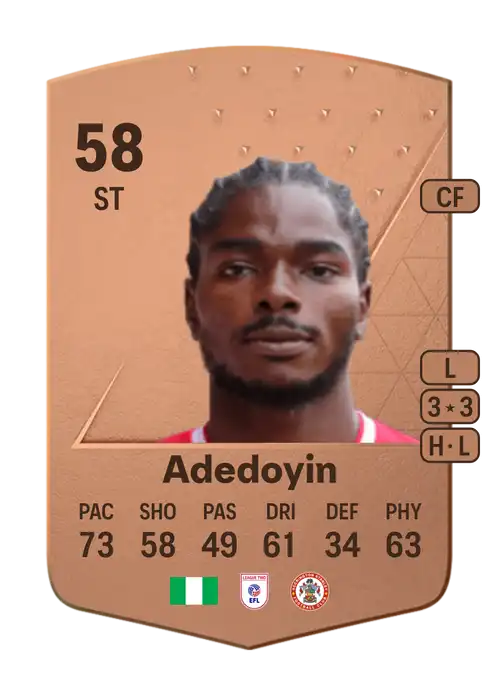 EA FC 24 Korede Adedoyin 58