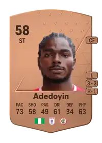 Korede Adedoyin Common 58 Overall Rating