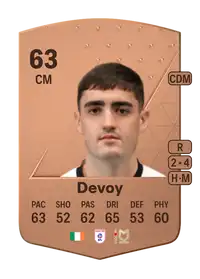 Dawson Devoy Common 63 Overall Rating