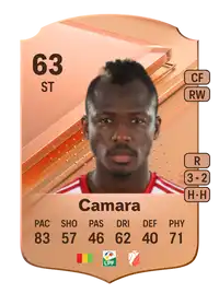 Sekou Camara Rare 63 Overall Rating