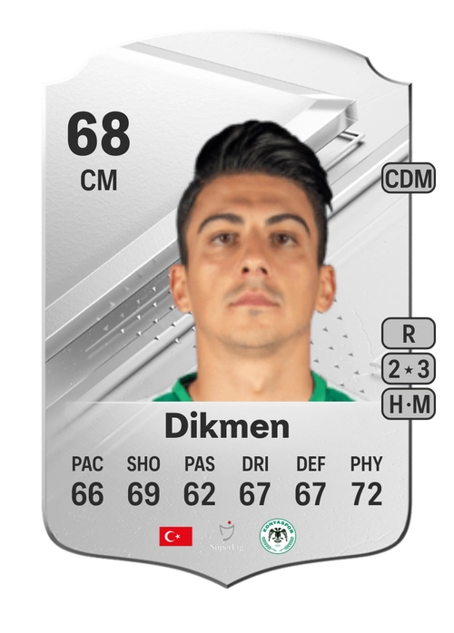 EA FC 24 Soner Dikmen 68