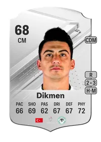 Soner Dikmen Rare 68 Overall Rating