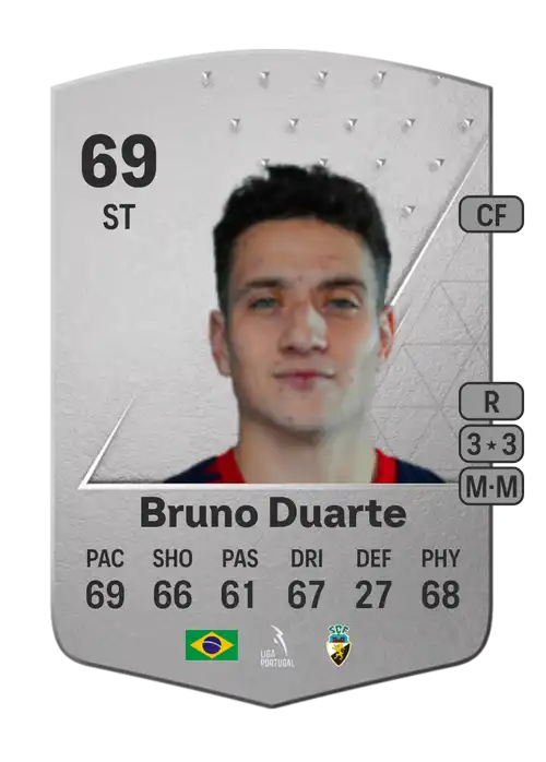 EA FC 24 Bruno Duarte 69