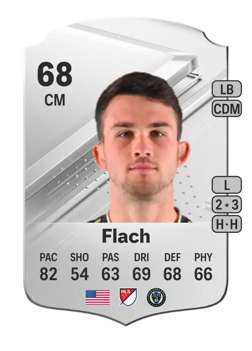 EA FC 24 Leon Flach 68