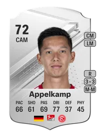 Shinta Appelkamp Rare 72 Overall Rating