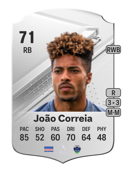 EA FC 24 João Correia 71