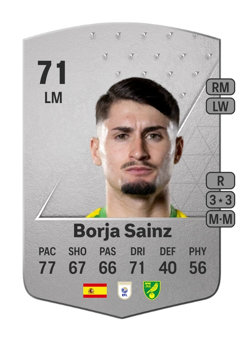 EA FC 24 Borja Sainz 71