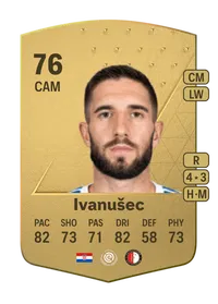 Luka Ivanušec Common 76 Overall Rating