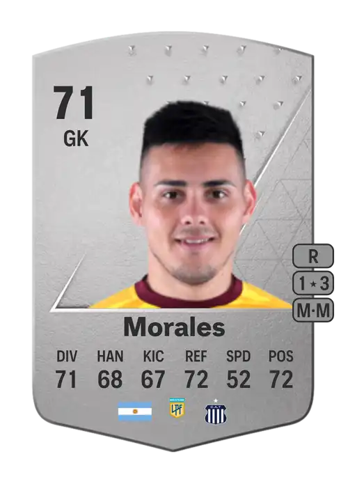 EA FC 24 Lautaro Morales 71