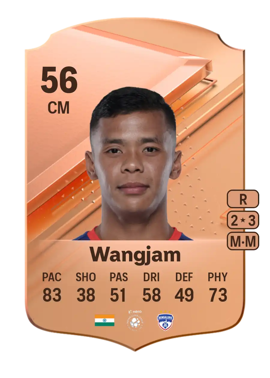 EA FC 24 Suresh Wangjam 56