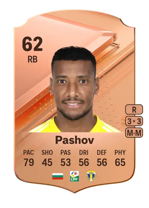 EA FC 24 Georgi Pashov 62