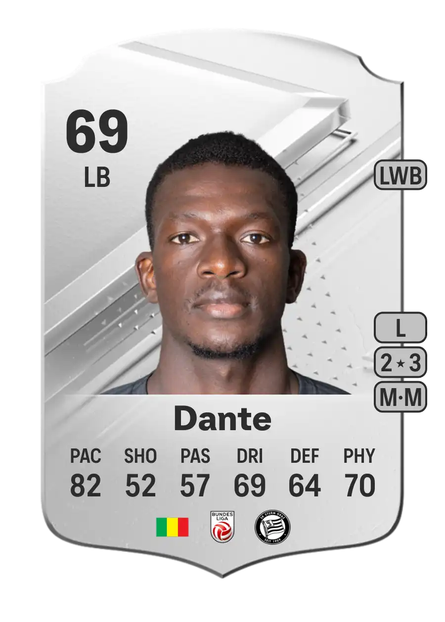EA FC 24 Amadou Dante 69