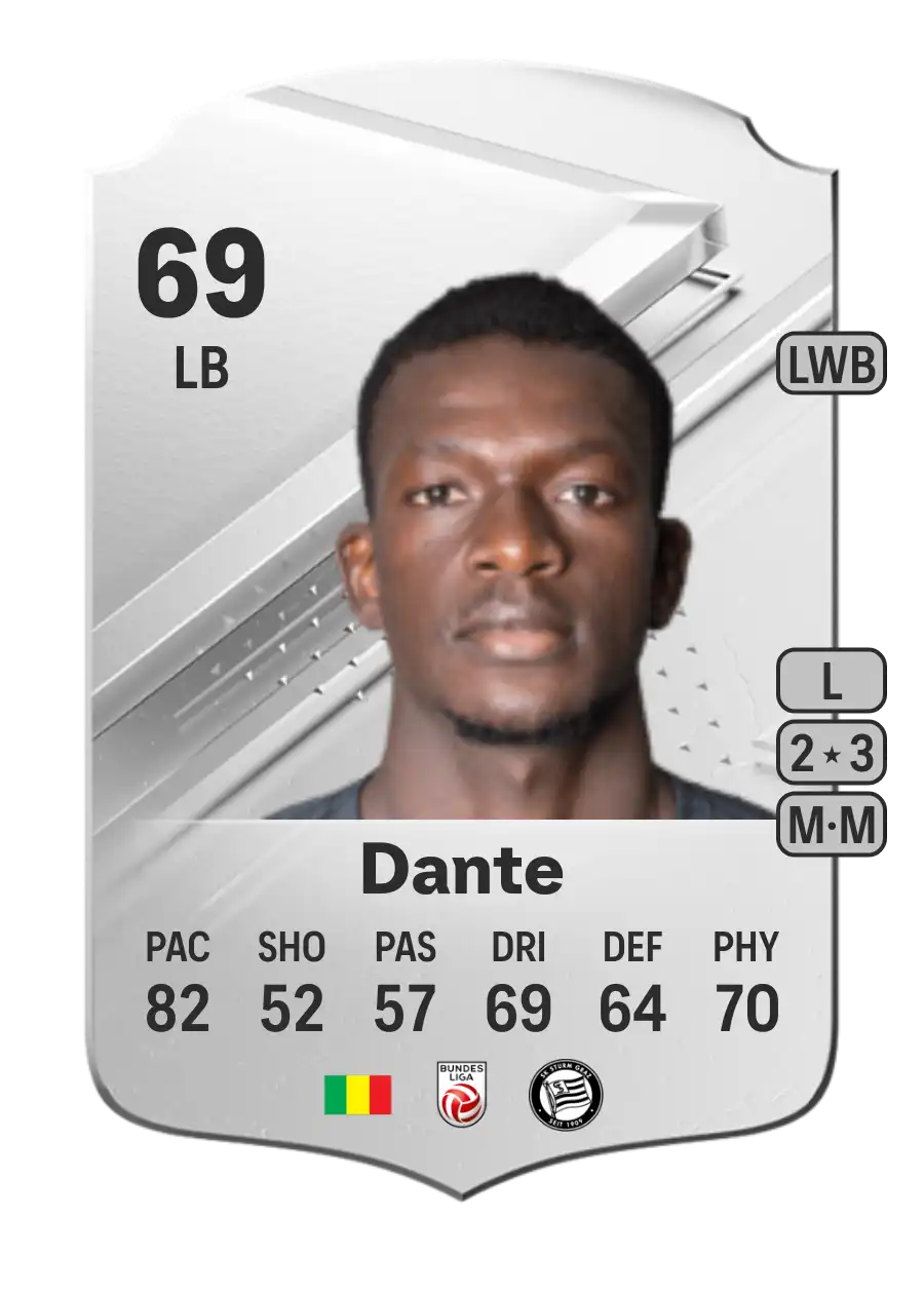 Amadou Dante Rare 69 Overall Rating