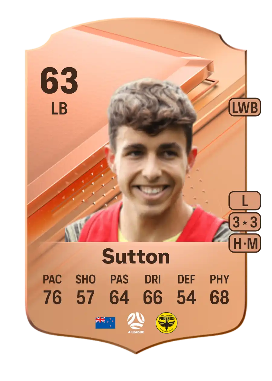 Sam Sutton Rare 63 Overall Rating