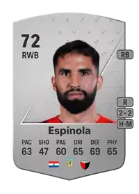 Alberto Espínola Common 72 Overall Rating