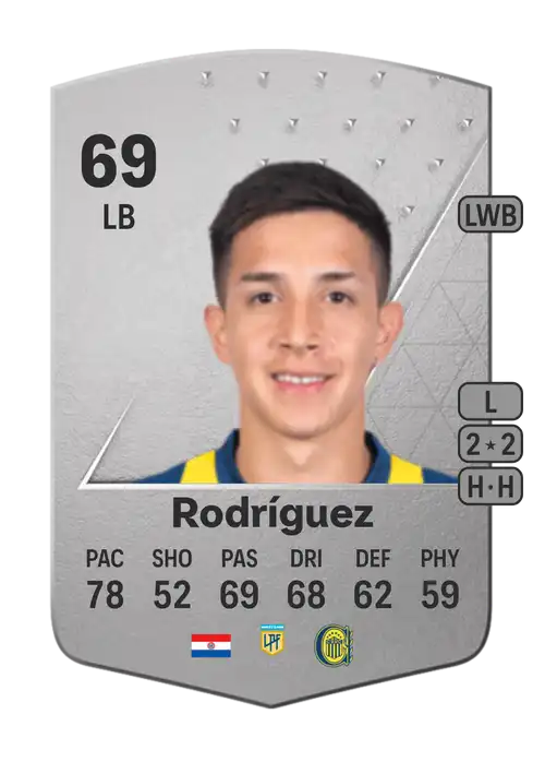 EA FC 24 Alan Rodríguez 69