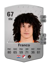 Iván Franco Common 67 Overall Rating