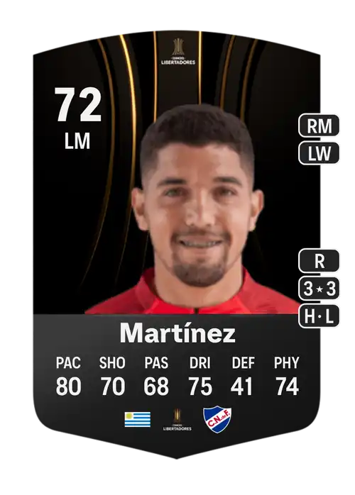 EA FC 24 Federico Martínez 72