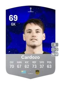 Thiago Cardozo CONMEBOL Sudamericana 69 Overall Rating