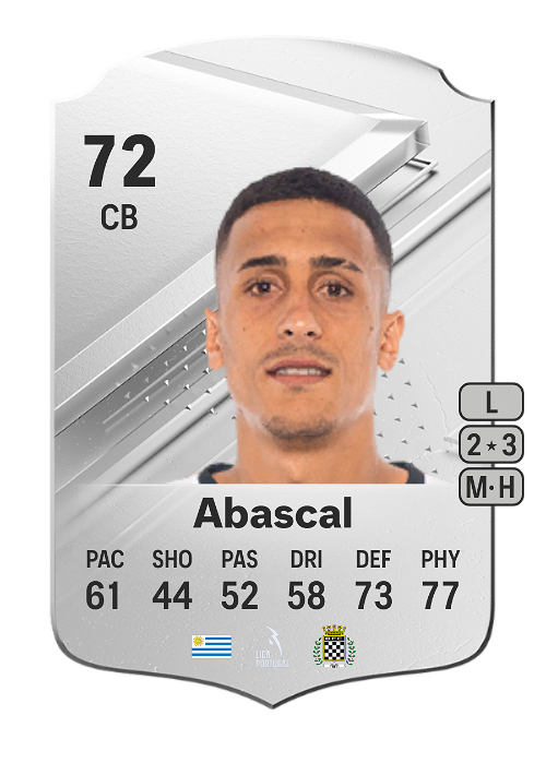 EA FC 24 Rodrigo Abascal 72