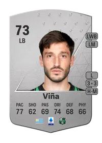 Matías Viña Common 73 Overall Rating