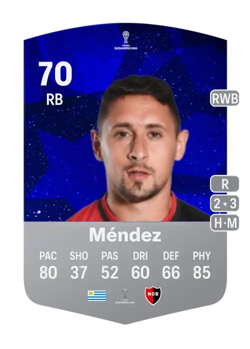 EA FC 24 Armando Méndez 70