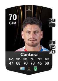 Maximiliano Cantera CONMEBOL Libertadores 70 Overall Rating