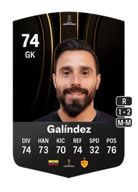 Hernán Galíndez CONMEBOL Libertadores 74 Overall Rating