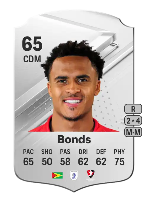 EA FC 24 Elliot Bonds 65