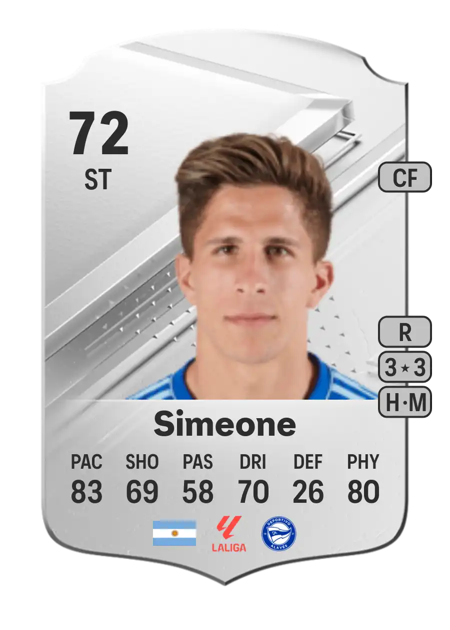 Giuliano Simeone Rare 72 Overall Rating