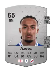 Femi Azeez Common 65 Overall Rating