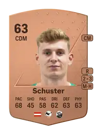 Lion Schuster Common 63 Overall Rating