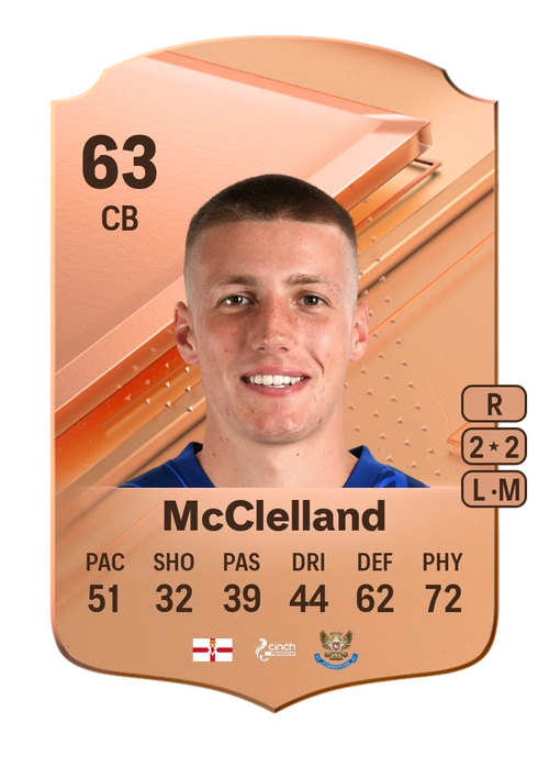 EA FC 24 Sam McClelland 63