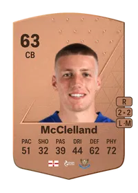 Sam McClelland Common 63 Overall Rating